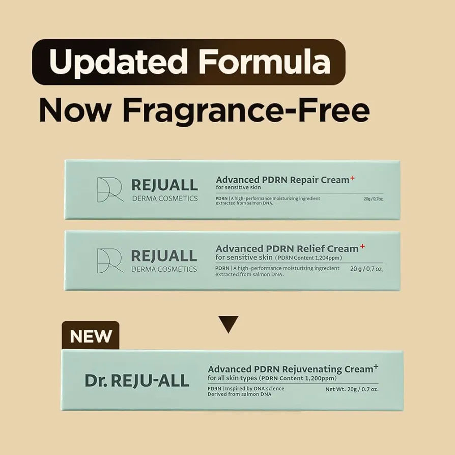 Dr. REJU-ALL Advanced PDRN Rejuvenating Cream 20ml