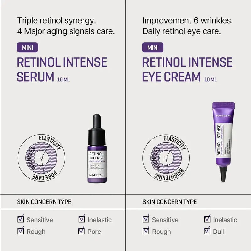 SOME BY Mi Retinol Intense Trial Kit