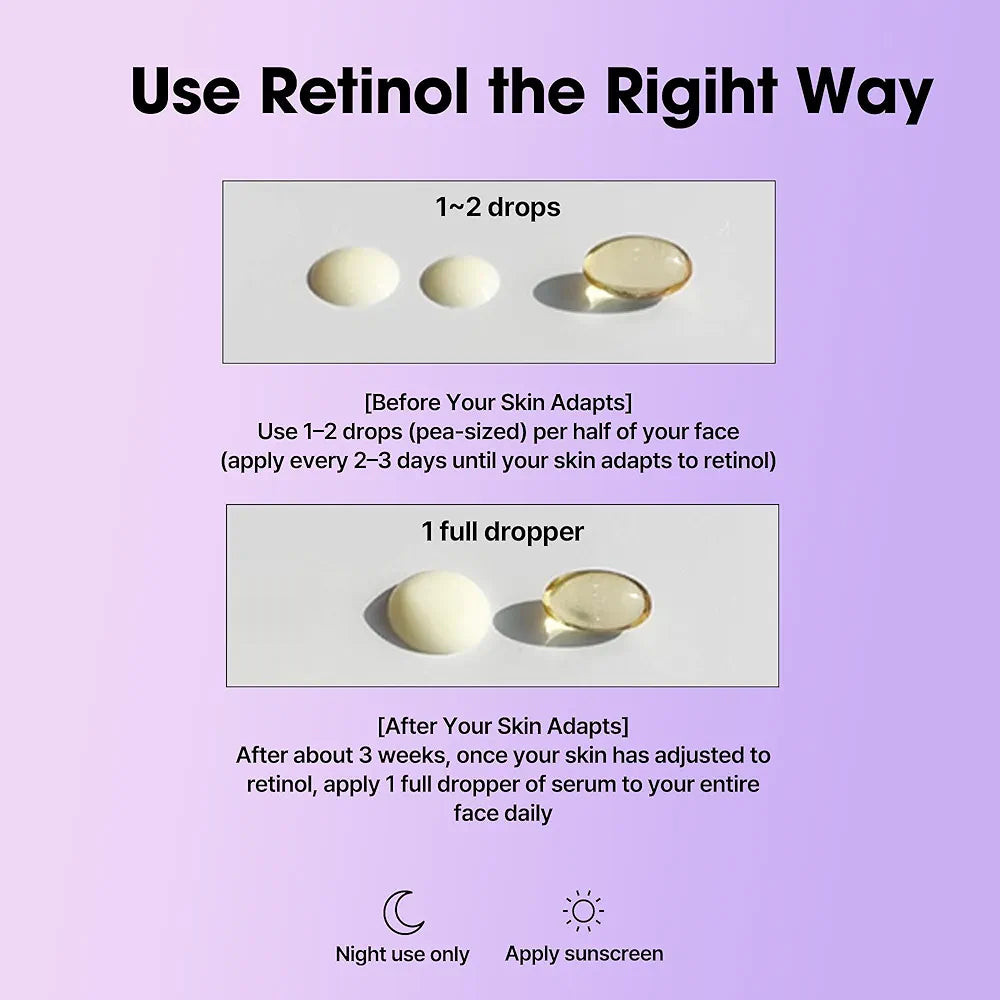 Some by mi retinol intense Reactivating serum 30 ml