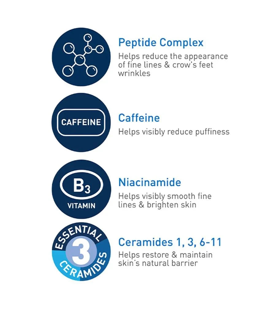 Cerave Skin Renewing Eye Cream.