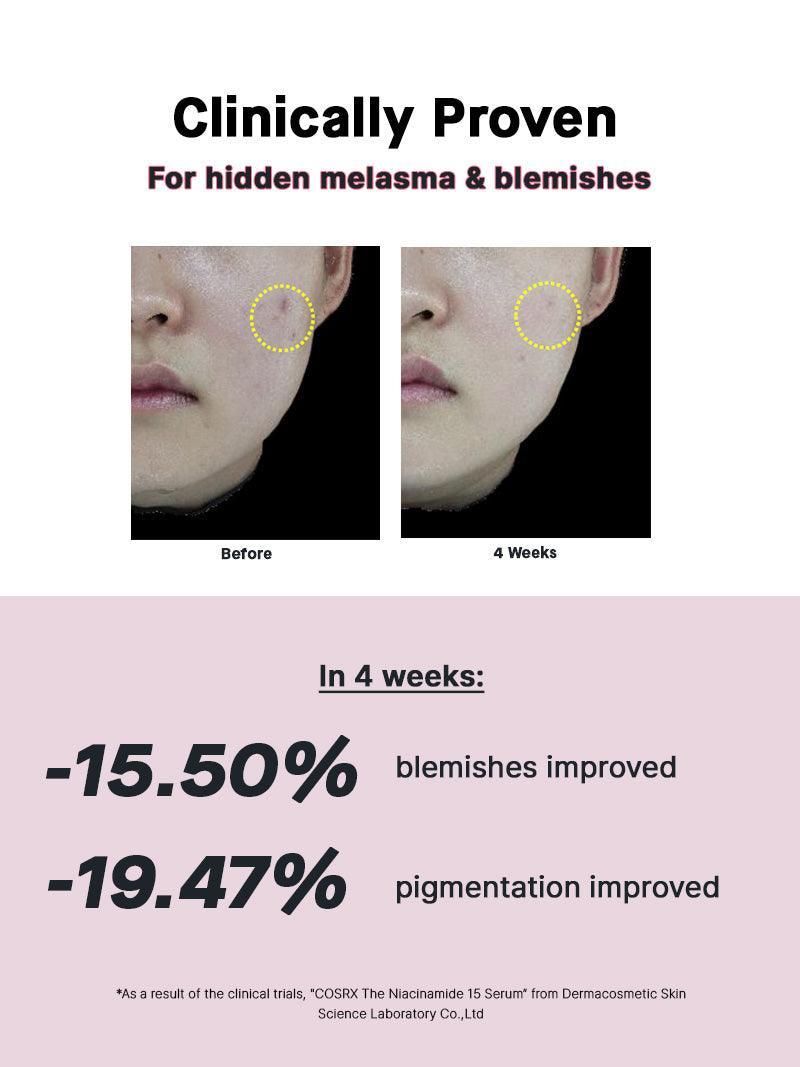 Cosrx niacinamide 15% Serum .