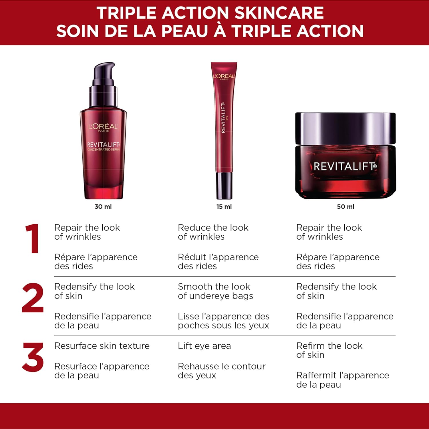 L'Oreal Revivalift Laser Renew Programme Kit