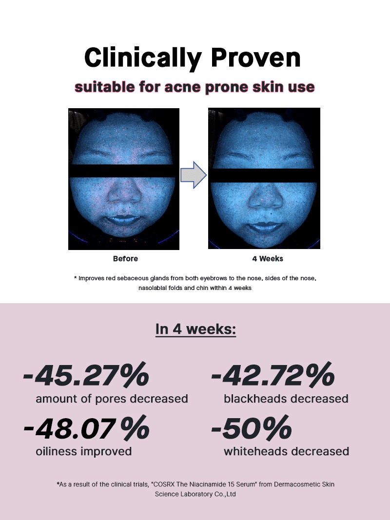 Cosrx niacinamide 15% Serum .