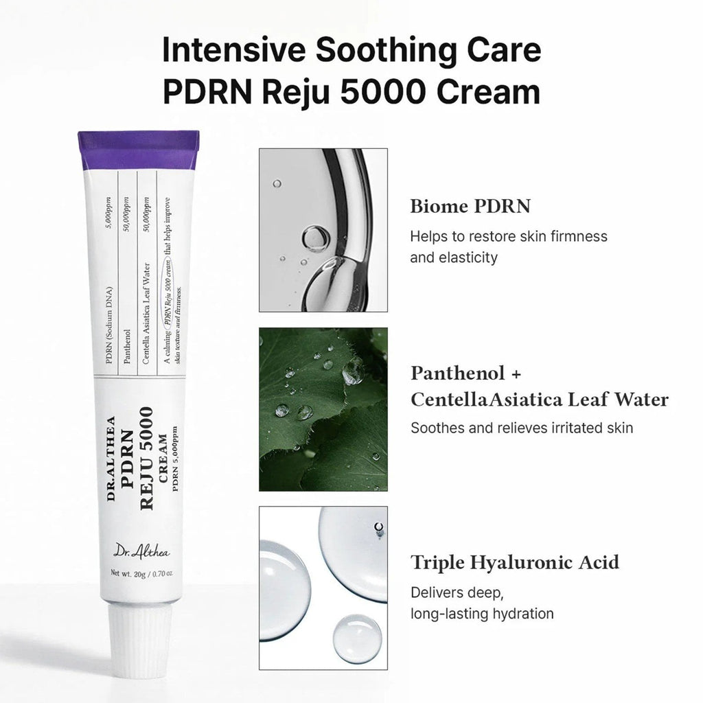 Dr Althea REJU 5000 Cream