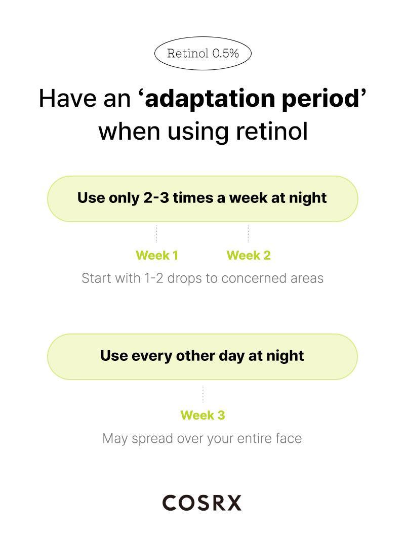Cosrx Retinol 0.5% Super Vitamin E+ Squalane serum