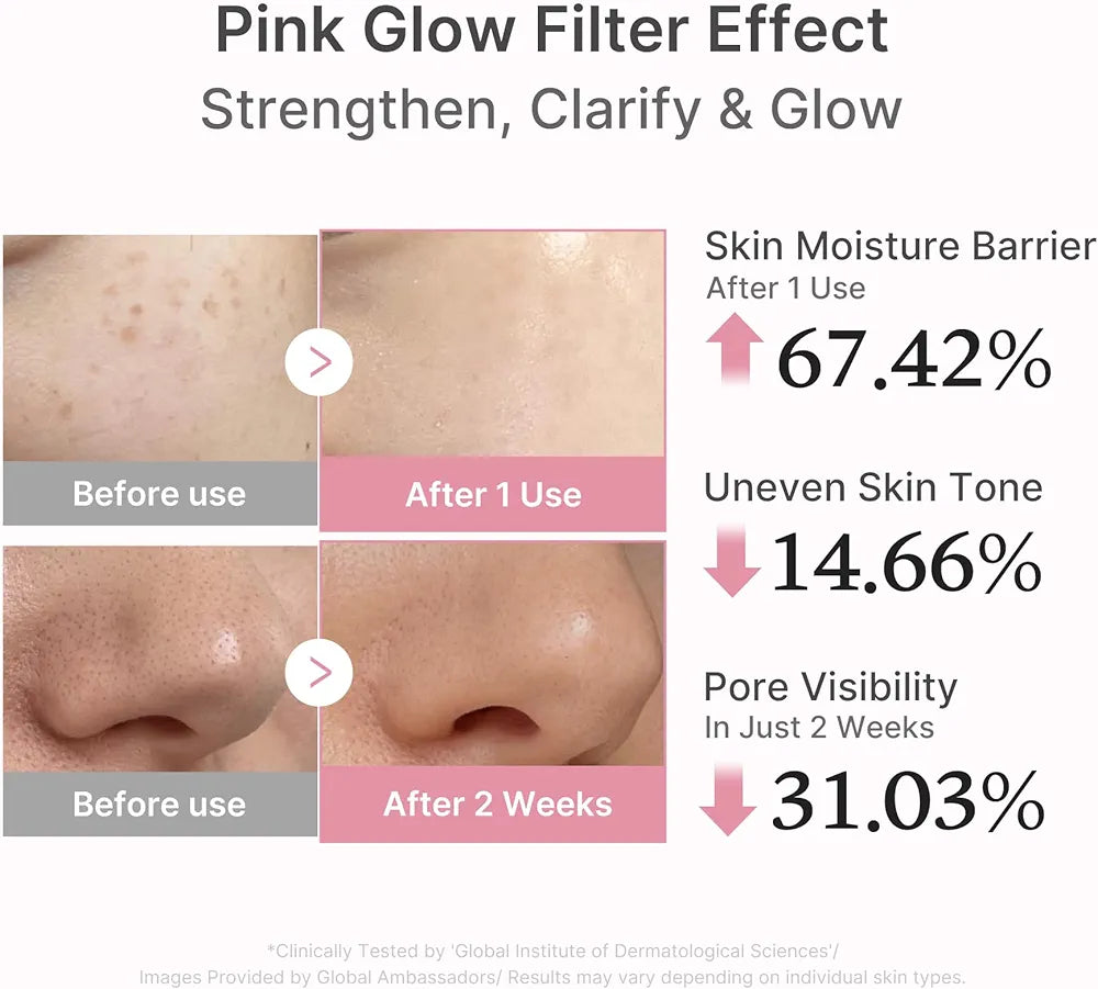 Medicube PDRN Pink Peptide Serum – Revitalize & Glow 30 ML✨