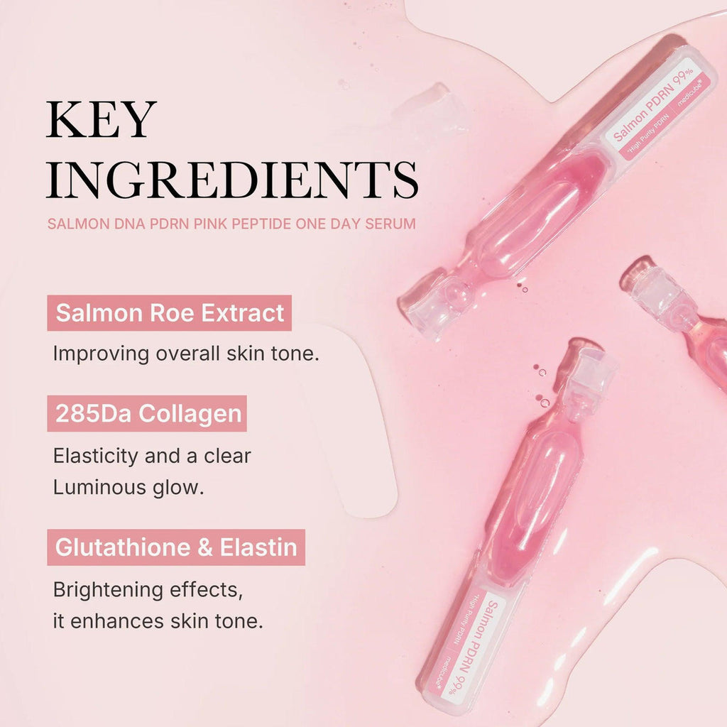 Medicube PDRN Pink One Day Serum Set( 1.5ml 10 Serum Ampoules )