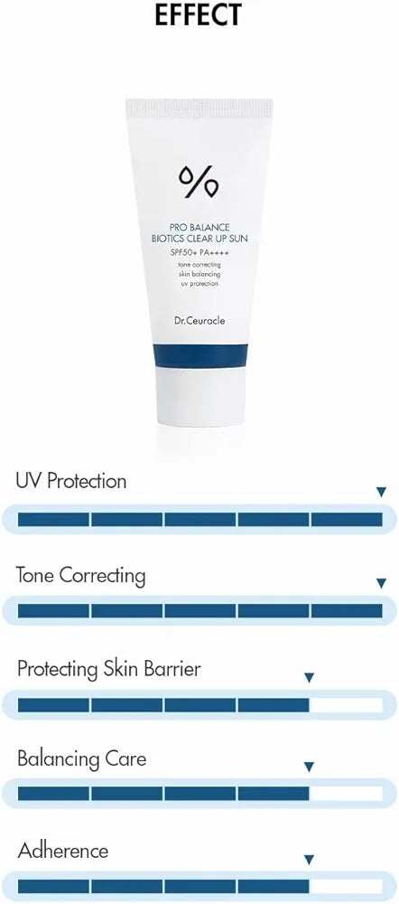 Dr. Ceuracle Pro Balance Biotics Clear Up Sun SPF50+ PA++++