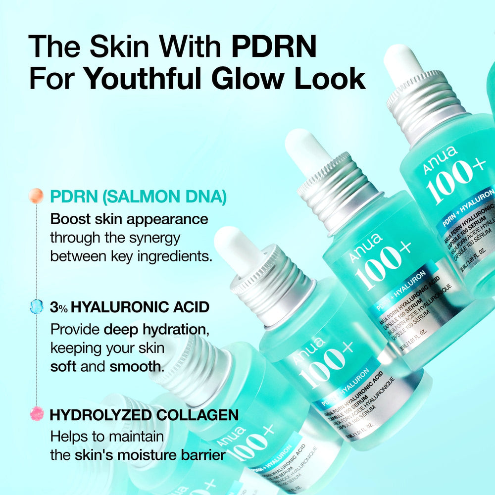 Anua PDRN + Hyaluron Capsule 100 Serum – 30 ML.