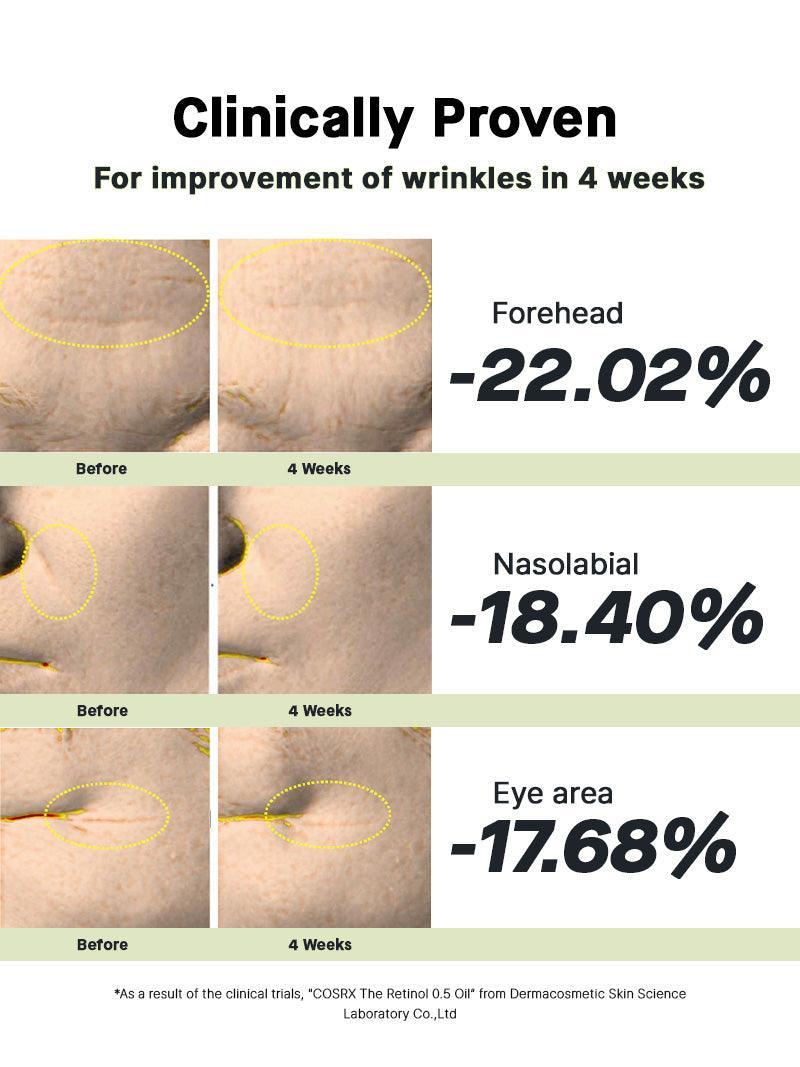 Cosrx Retinol 0.5% Super Vitamin E+ Squalane serum